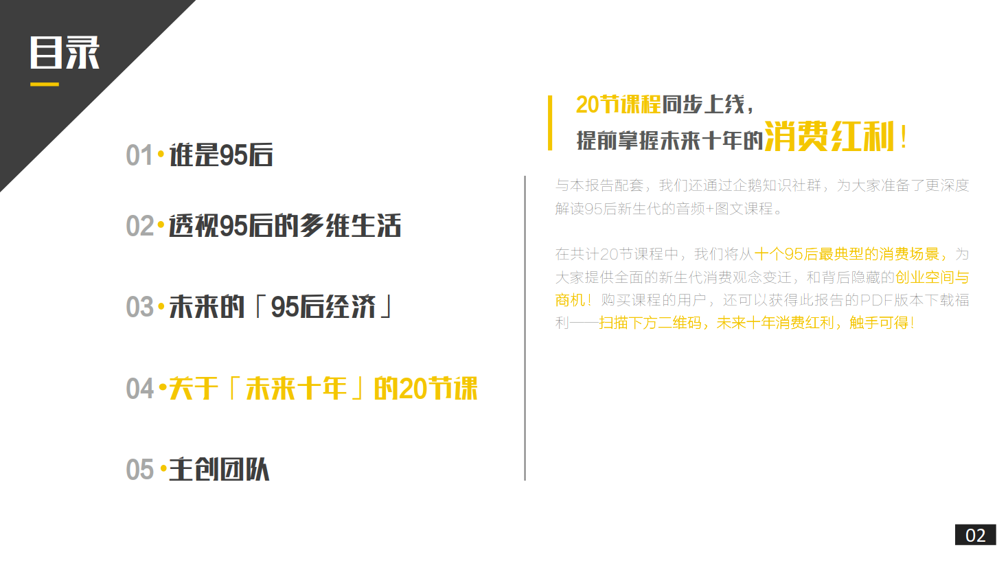 【90后95后】报告33份直接下载就可以，显示文档数为0是由于没有细分目录