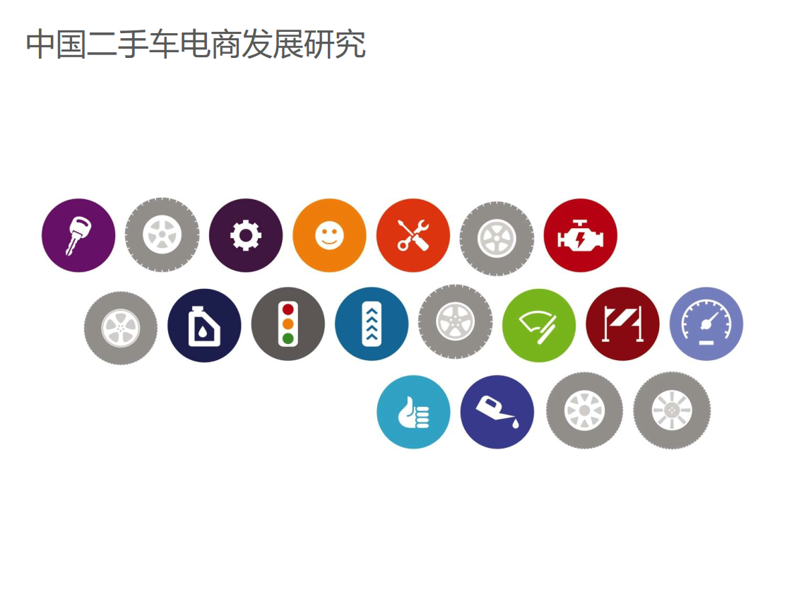 【二手车】行业报告24份（共22套打包）