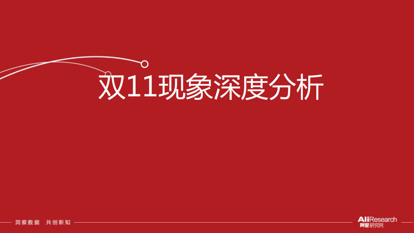 双十一购物节17份（共17套打包）