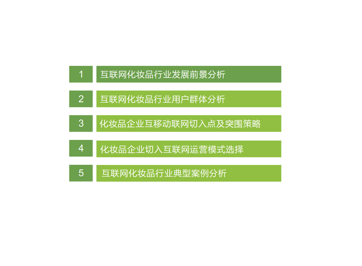 【化妆品】行业报告32份（共32套打包）